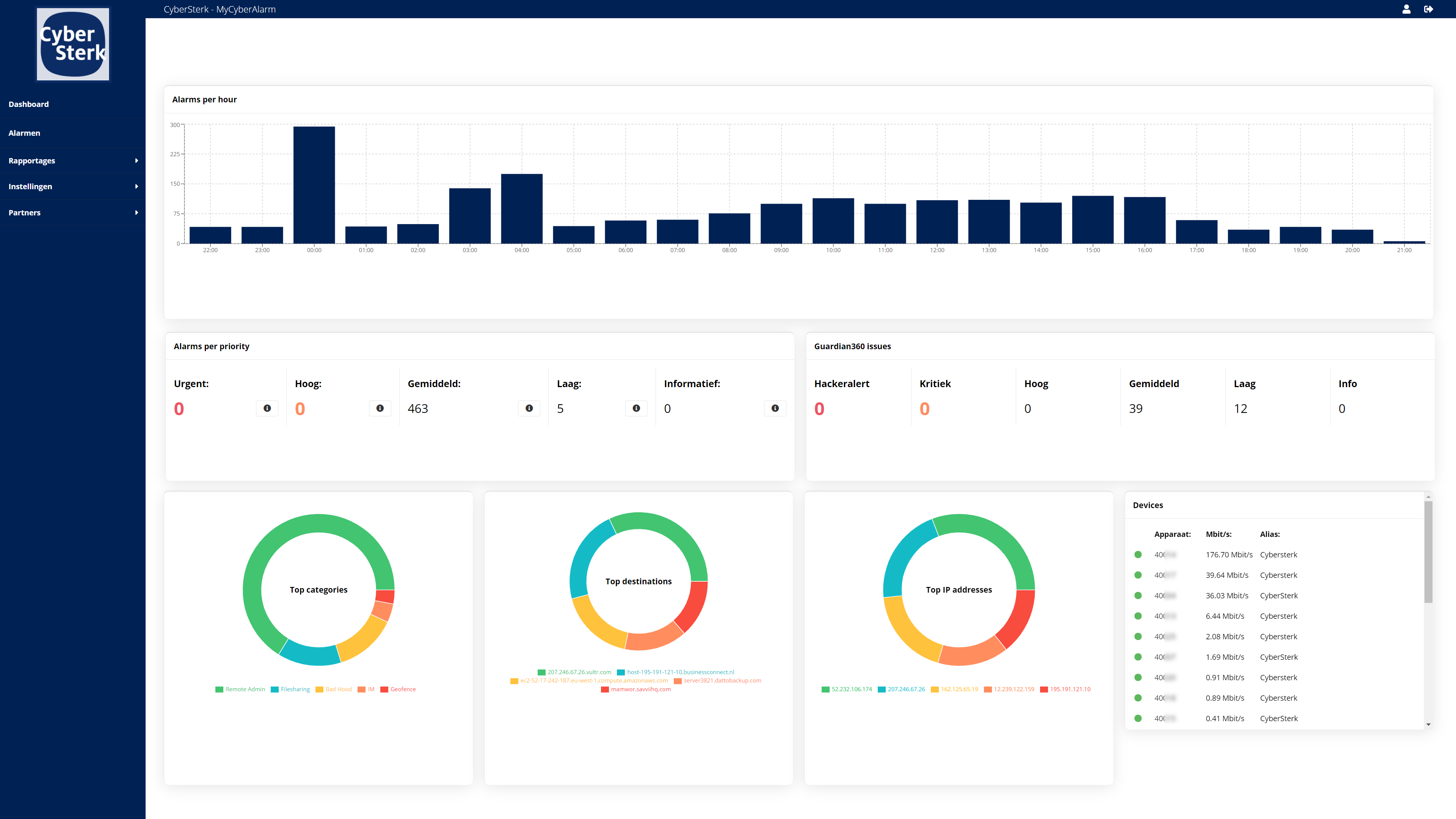 CyberSterk-MyCyberAlarm-portal